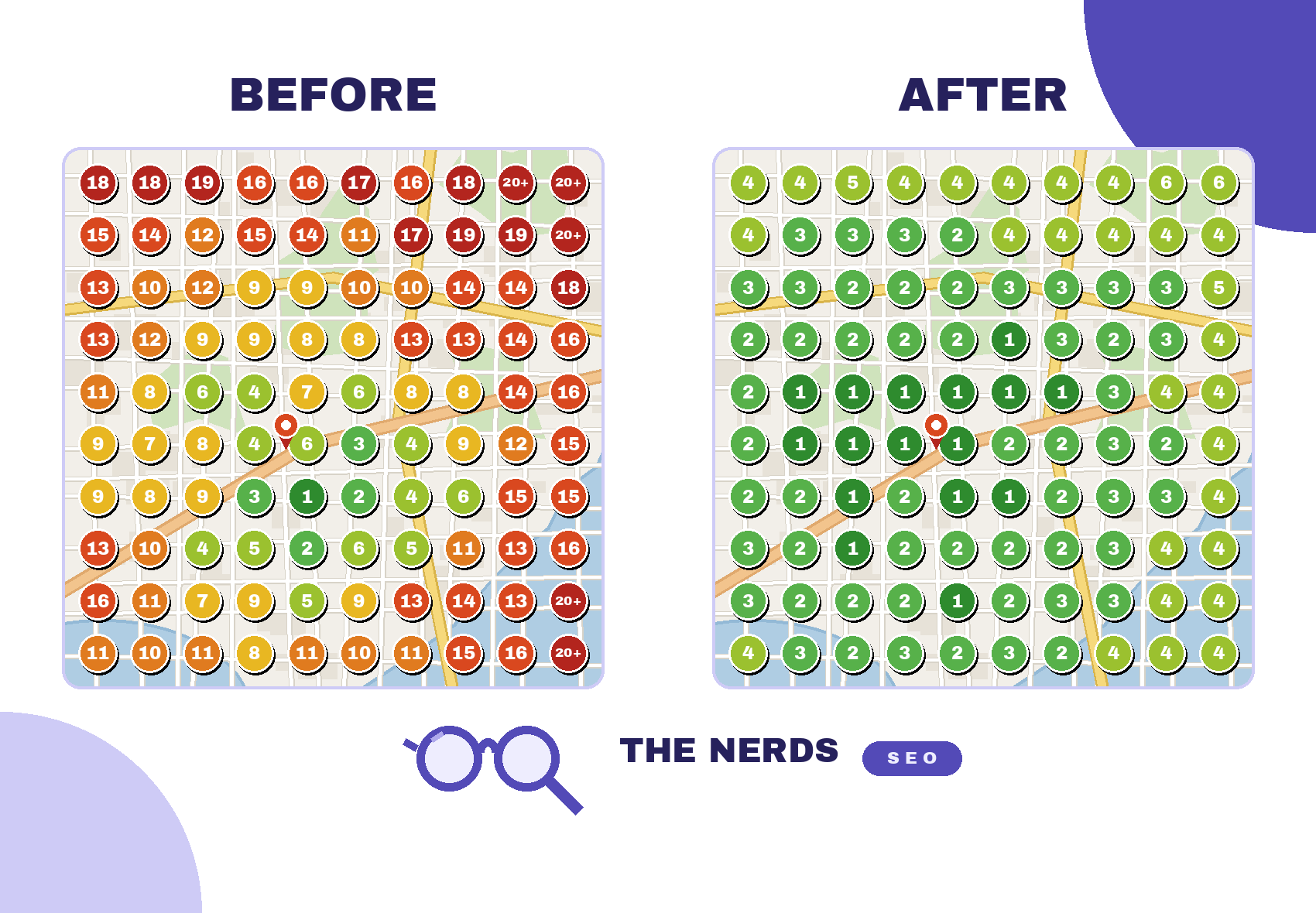 Local rank grid before and after The Nerds SEO — red rankings turn green across the map
